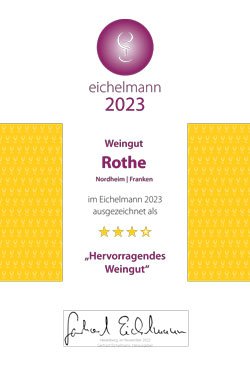 Eichelmann 2023